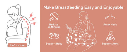 Wider Feeding Pillows Breastfeeding Nursing Support Pillow for Mom Baby Hand-Free Easier Feeding Comfortable Postpartum Recovery